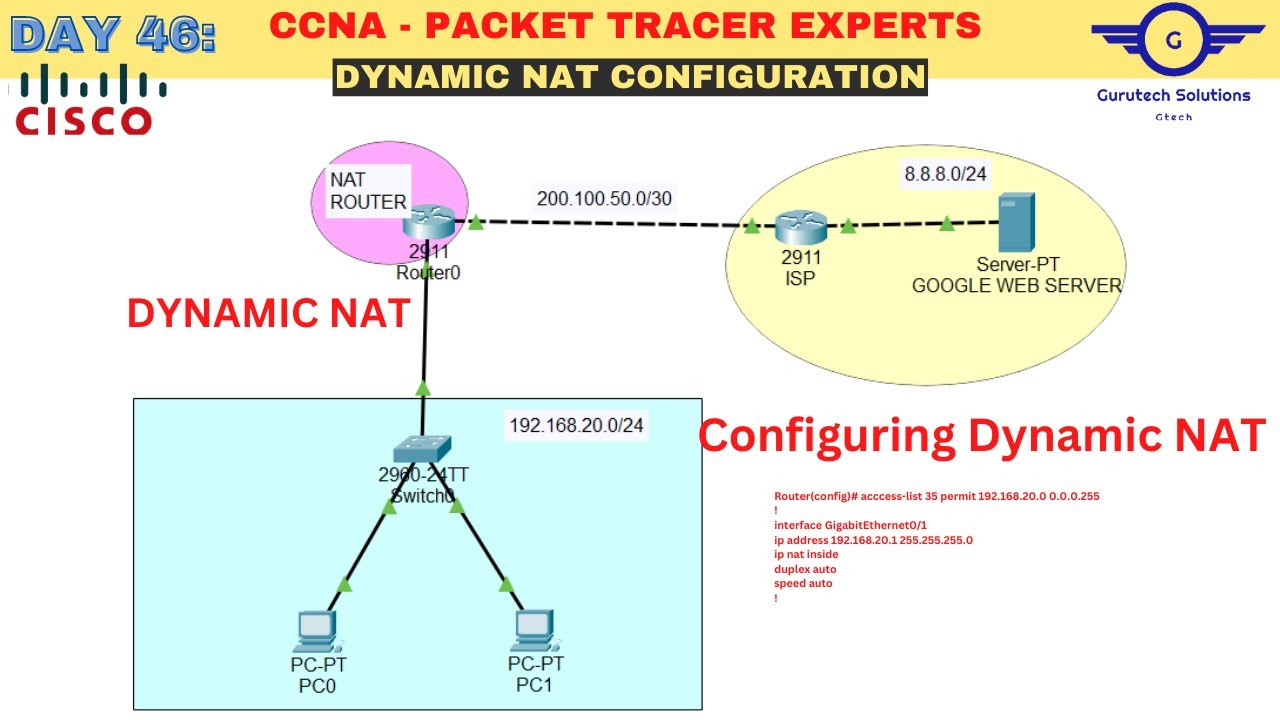 CCNA, ДЕНЬ 46: Настройка динамического NAT на маршрутизаторе Cisco | Как настроить динамическое N...