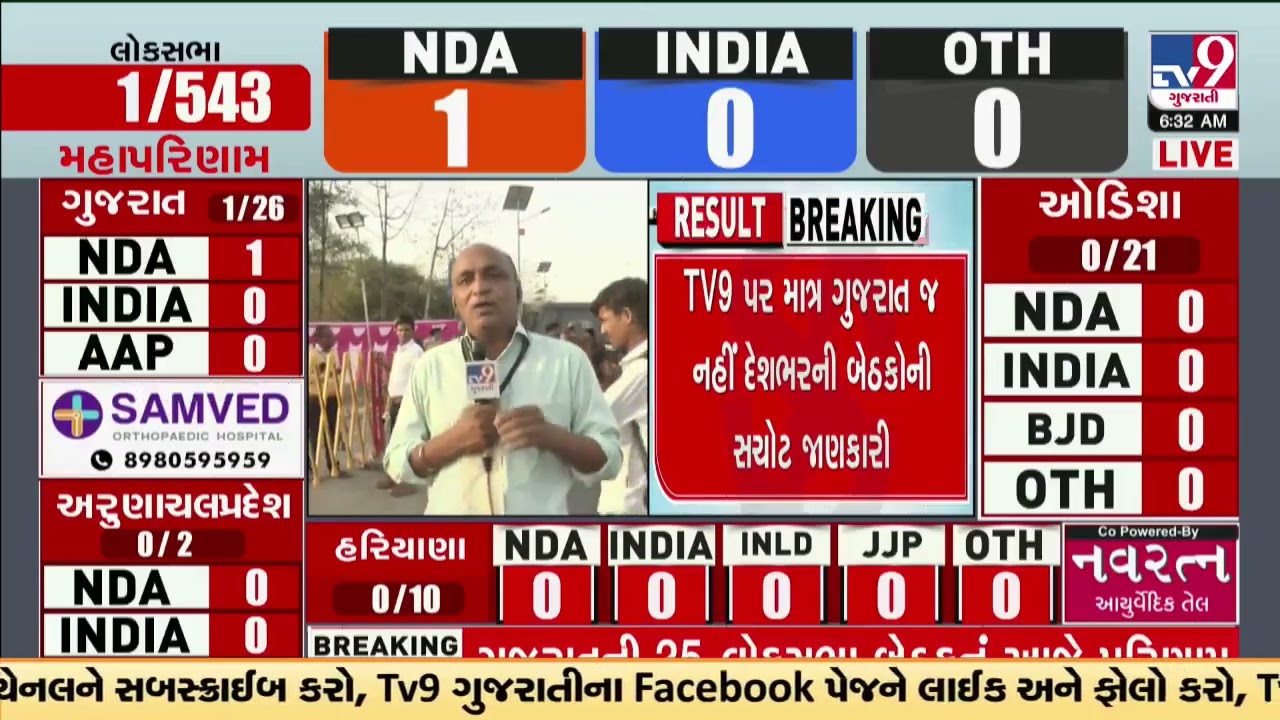 Geniben Thakor vs Rekha Chaudhary: Counting of votes in Banaskantha will take place amid security
