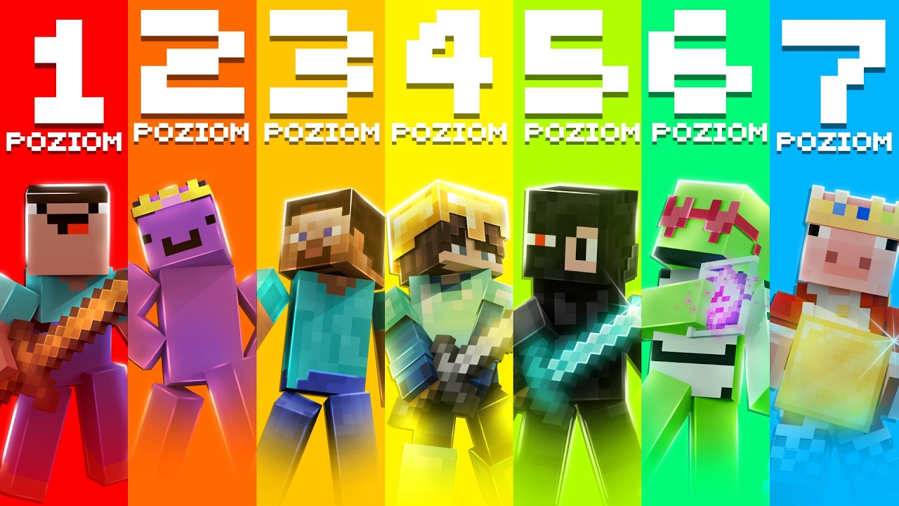 7 Poziomów Graczy Minecrafta