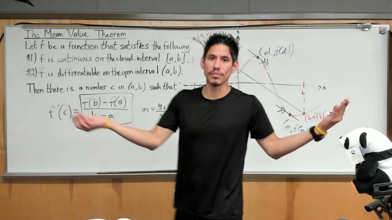 The Mean Value Theorem AP Calculus Lesson 4.2