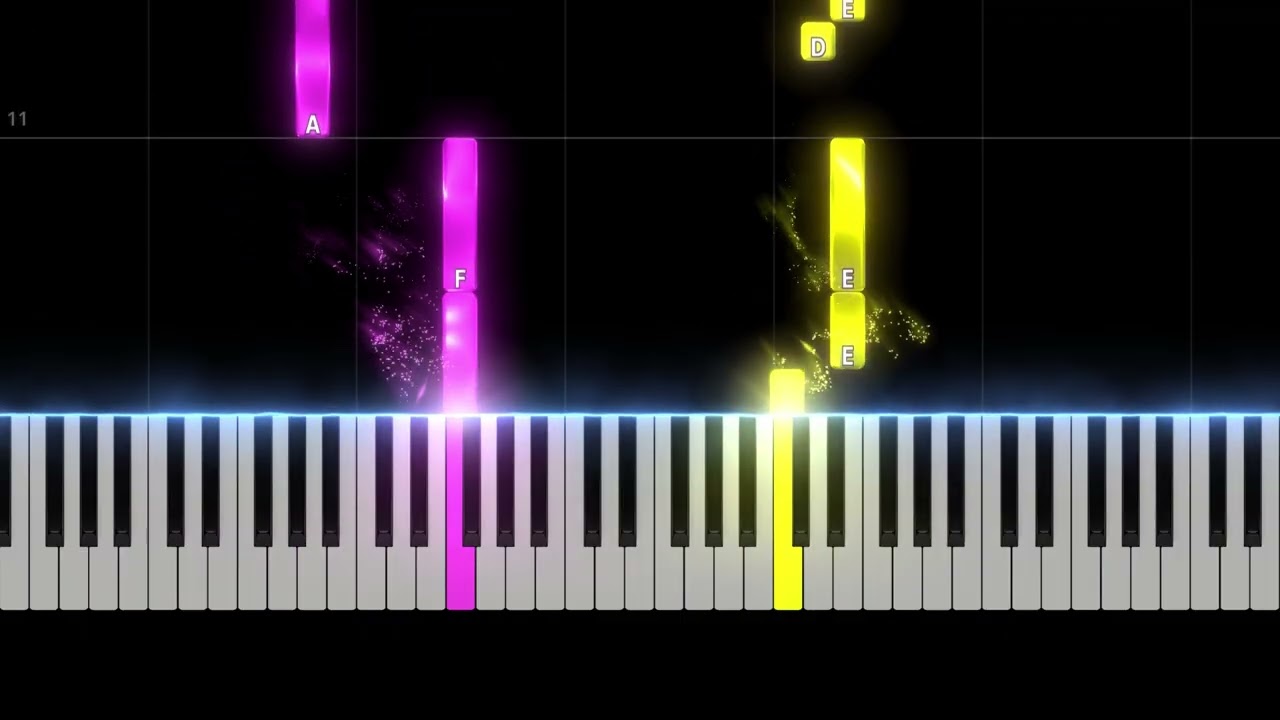 Mr Know It All - Teddy Swims - Very Easy [PIANO TUTORIAL]