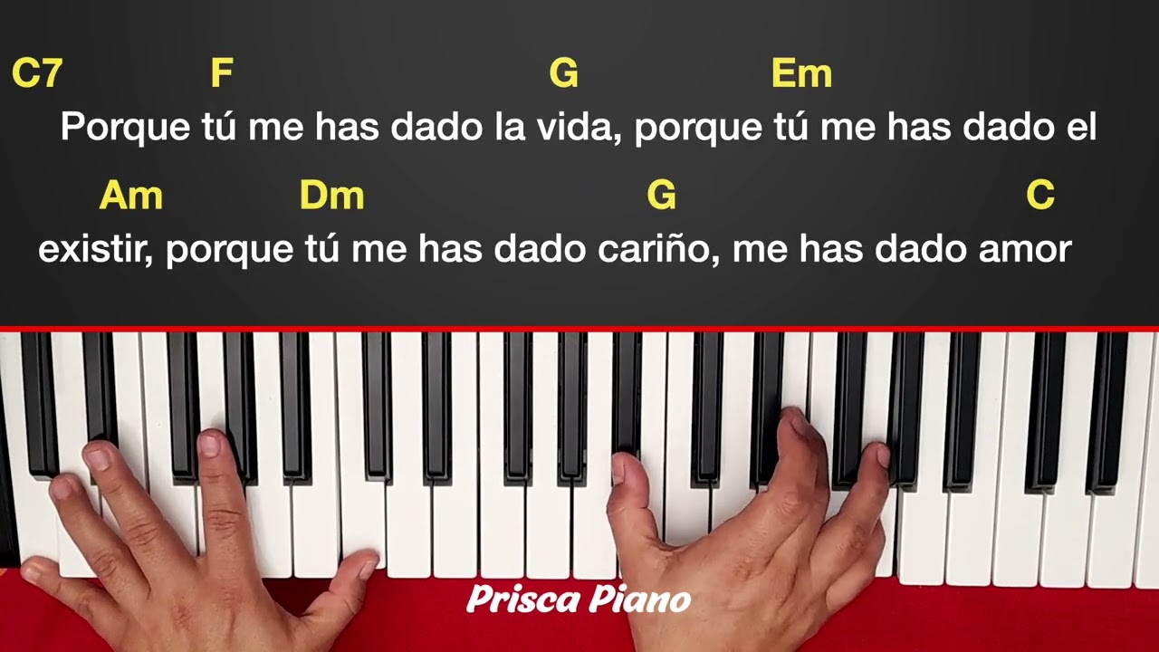 Cadena de adoración en Do, Hay momentos, Mi pensamiento eres tú, venimos ante ti Señor, TUTORIAL
