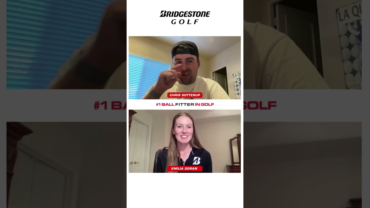 Chris Gotterup Breaks Down His Sony Open Win with the New TOUR B X