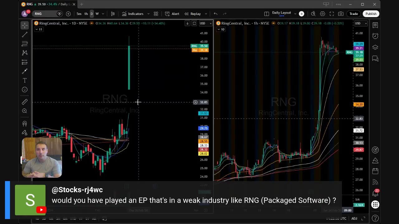 2/23/2026 Premarket Prep
