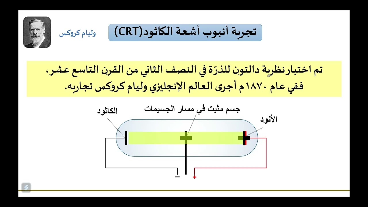 نظريات الذرة (1) | دالتون | طومسون