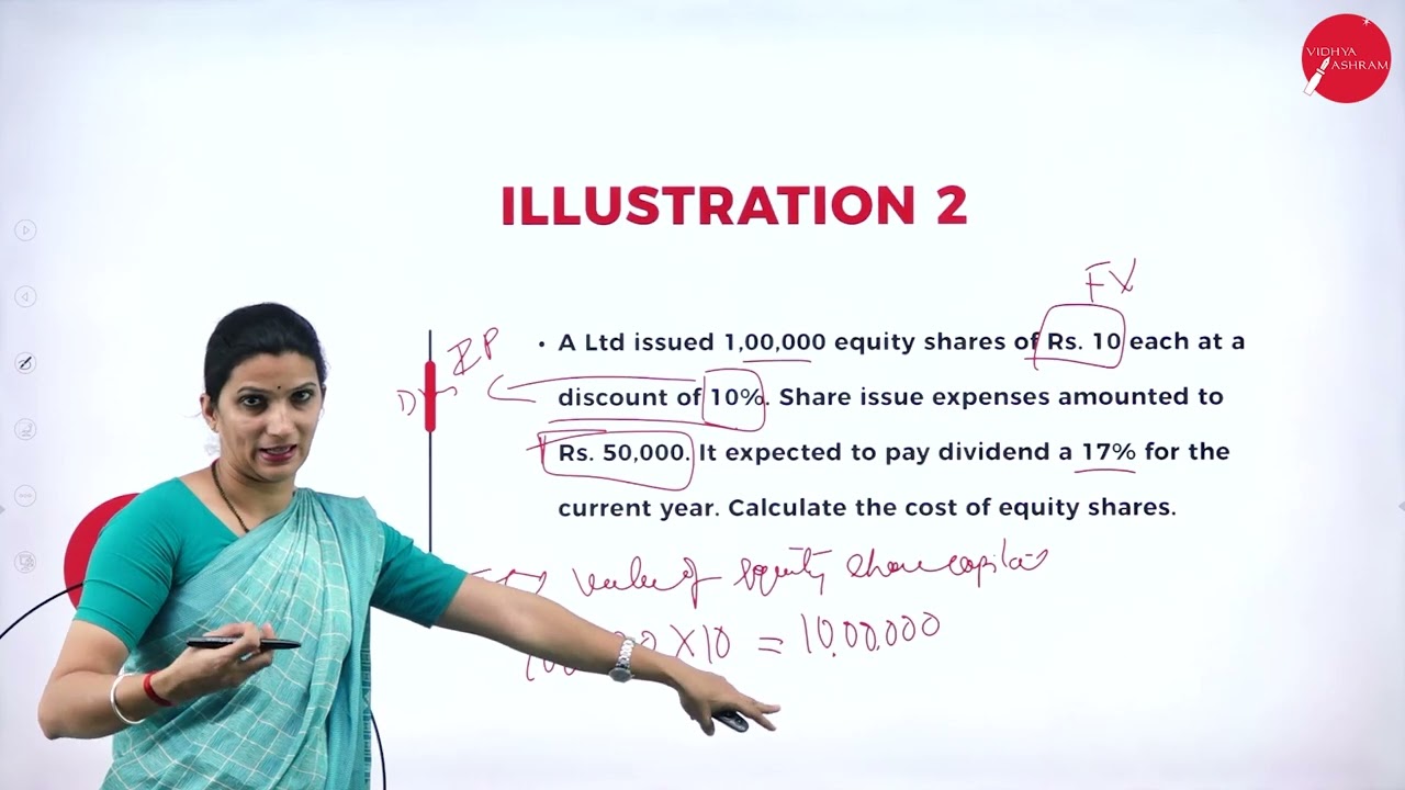 DAY 04 | AFM | VI SEM | B.Com | COST OF CAPITAL AND CAPITAL STRUCTURE THEORIES | L4