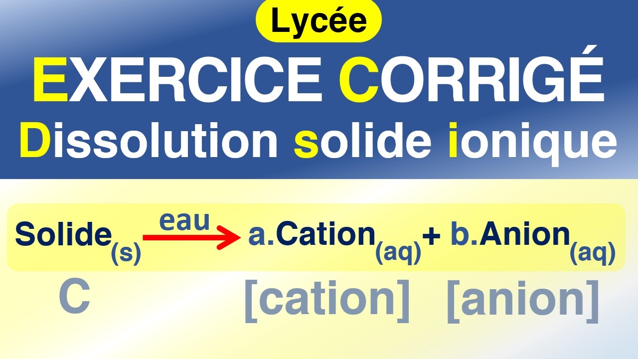 La dissolution d'un solide ionique : quantité de matière et concentration molaire.