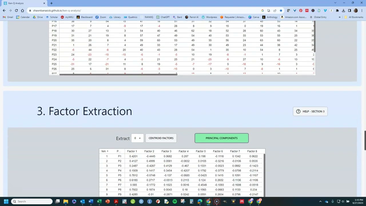 Using KenQ Online Free for Q Sorting Analysis