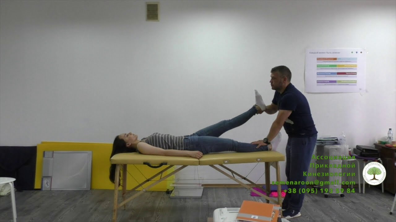 Разбор пациента.Значимая цепь.Интоксикация.Сорбенты. Дмитрий Кущик. Прикладная кинезиология.