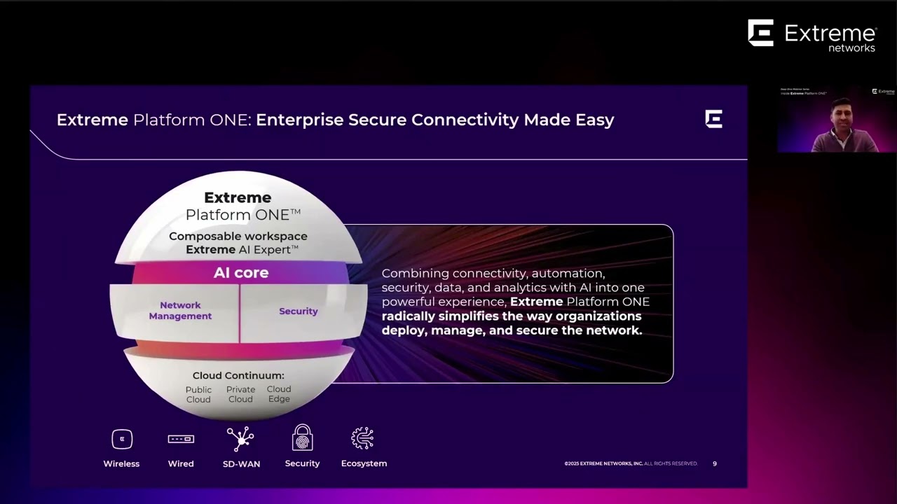 Inside Extreme Platform ONE | Introduction