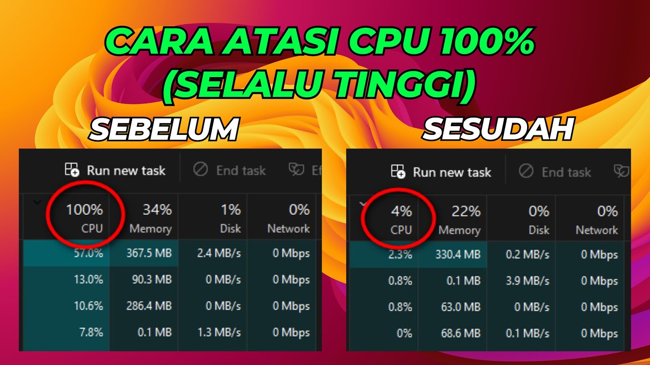 Cara Atasi CPU 100% (Selalu Tinggi) di Windows 10 dan 11