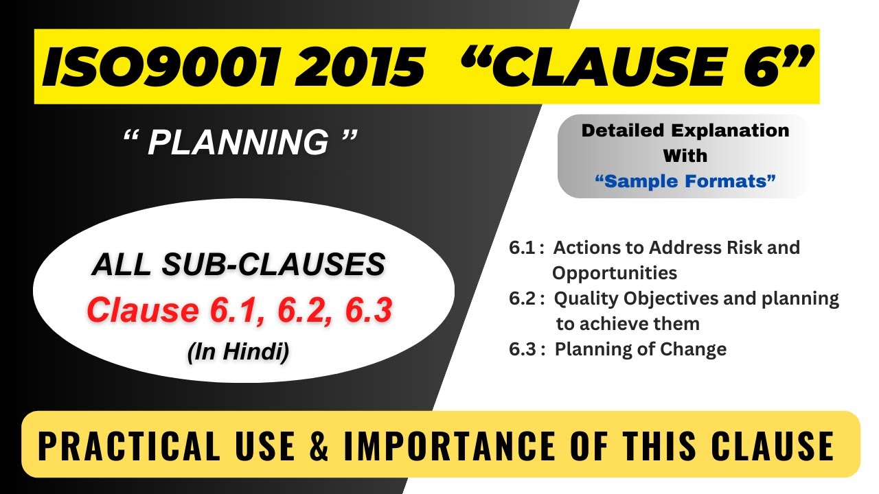 ISO 9001 2015 Clause 6 I Planning I Quality Objectives I KPIs I Planning of Change