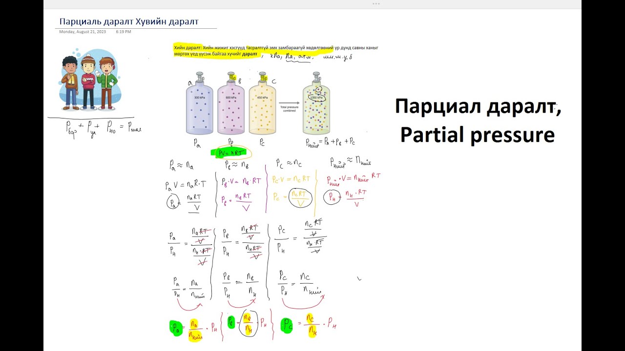 Парциал даралт, Partial pressure, Далтоны хууль