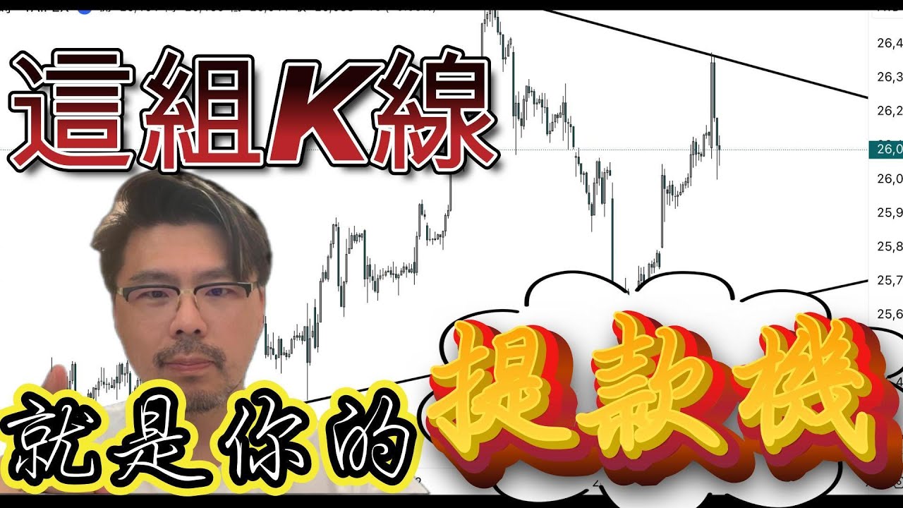 反衝型態,這組Ｋ線就是你的“提款機”