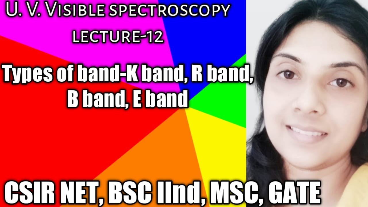 UV spectroscopy,types of band,K-band,R-band,B-band,E-band