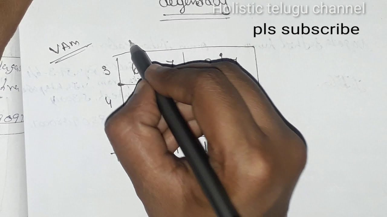 How to assign elements in VAM method ll Operation Research in telugu ll Vam method assignment ll OR