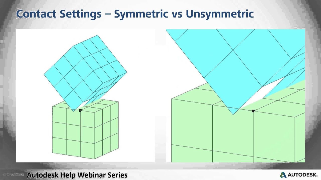 Troubleshooting Non-Linear Analyses in Nastran In-CAD