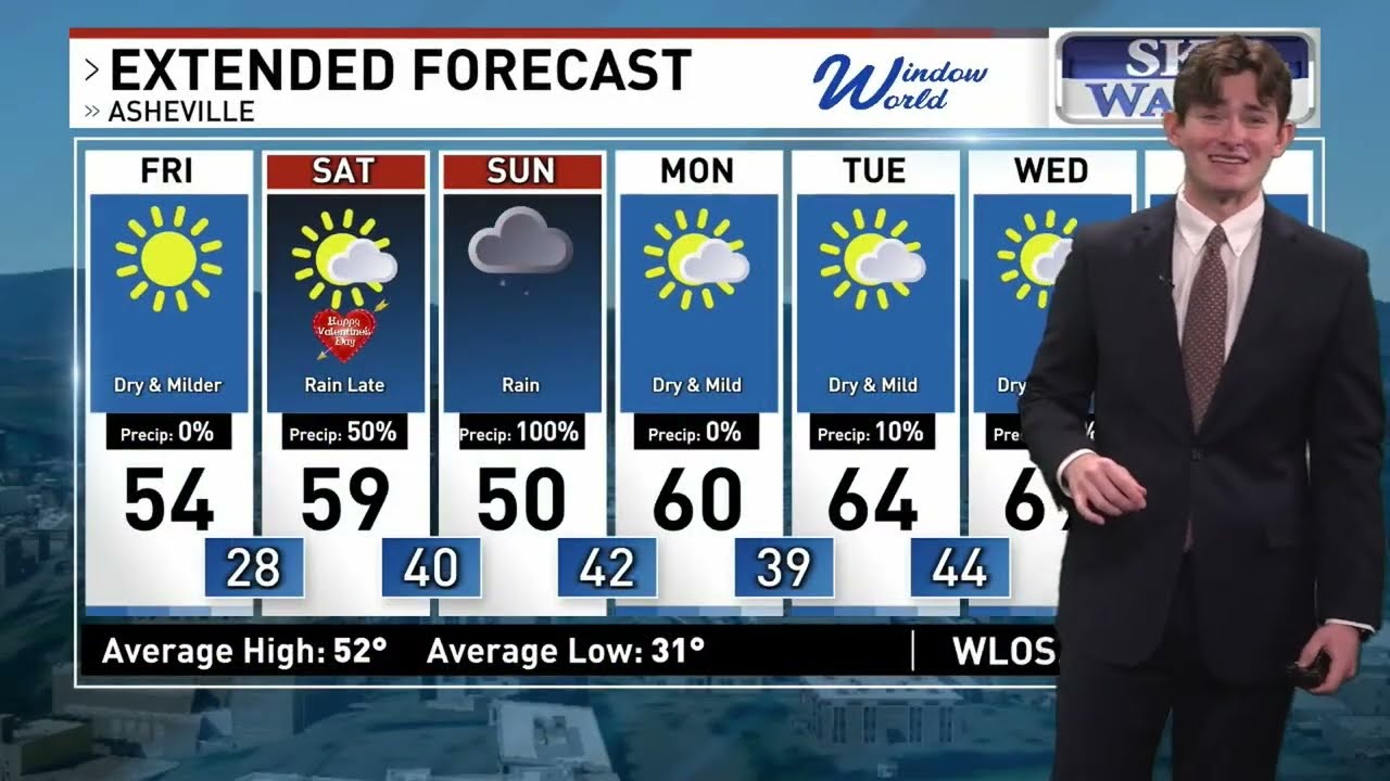 Weather Reel - Bryce Glenn (Updated February, 2026)