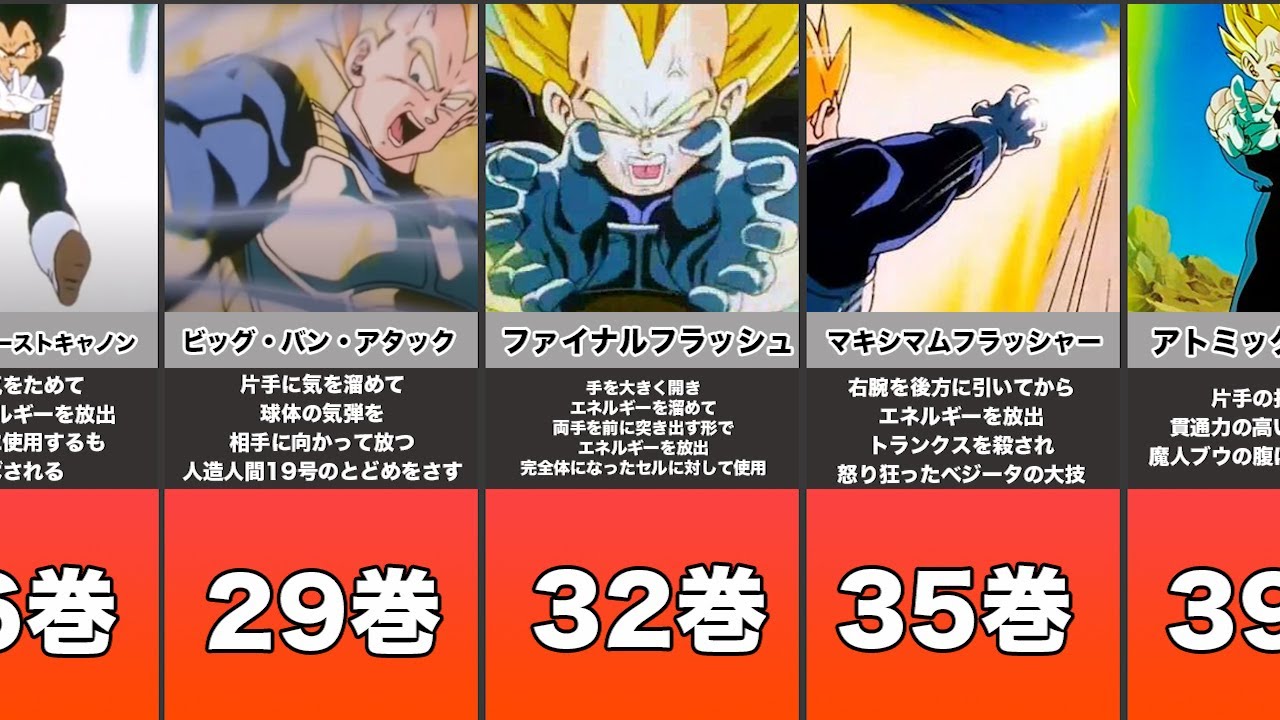 【ドラゴンボール】ベジータの必殺技まとめてみたよ！