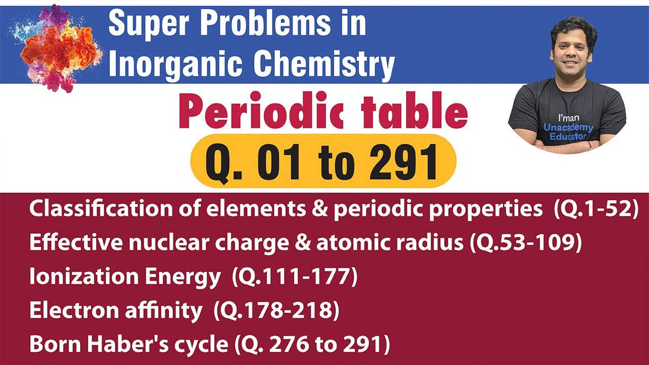 #PMS #booksolutions Periodic table | super problems inorganic chemistry | Q.01-291 | PMS sir