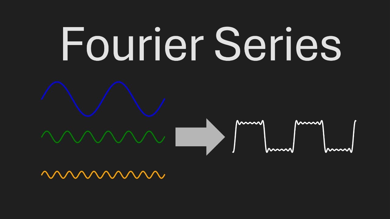 The Fourier Series Explained | Signals and Systems