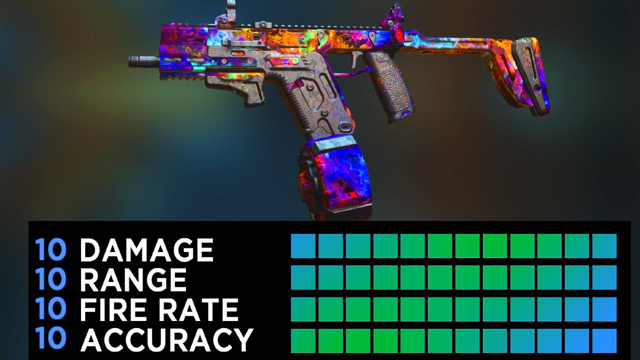 the #1 FENNEC CLASS SETUP IN MODERN WARFARE 2 & WARZONE 2 !!!