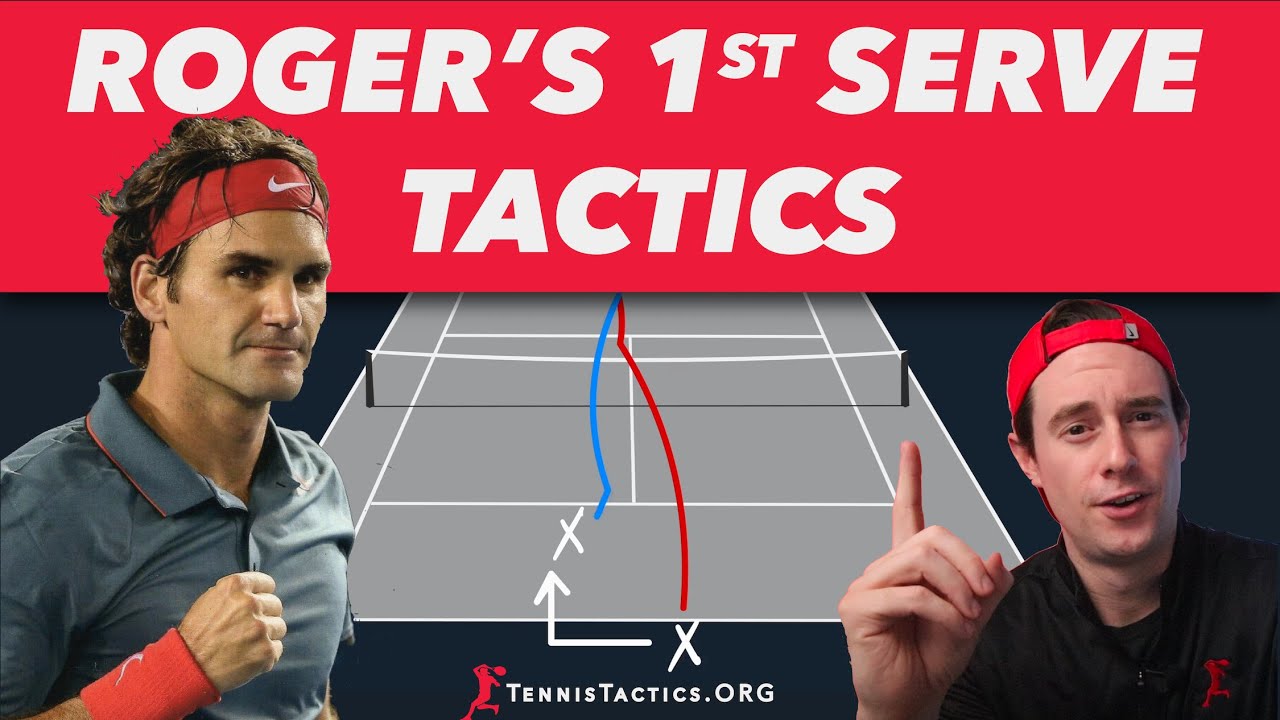 Federer's 1st Serve Tactics - Tennis Lesson