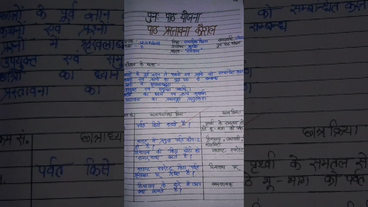 Re plan Path Prastavna Kaushal B.ed. (Geography)