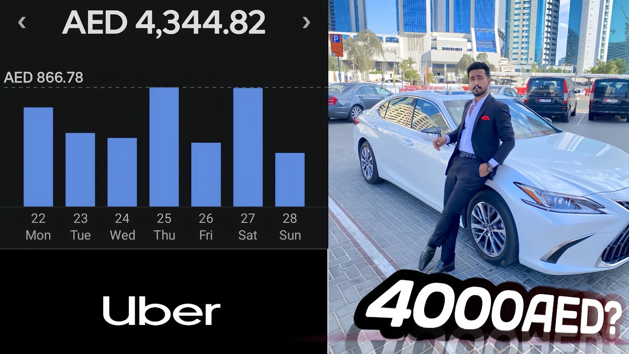 Fun JOb Daily+Weekly earnings | Full information about Limousine Dubai | 2024 May