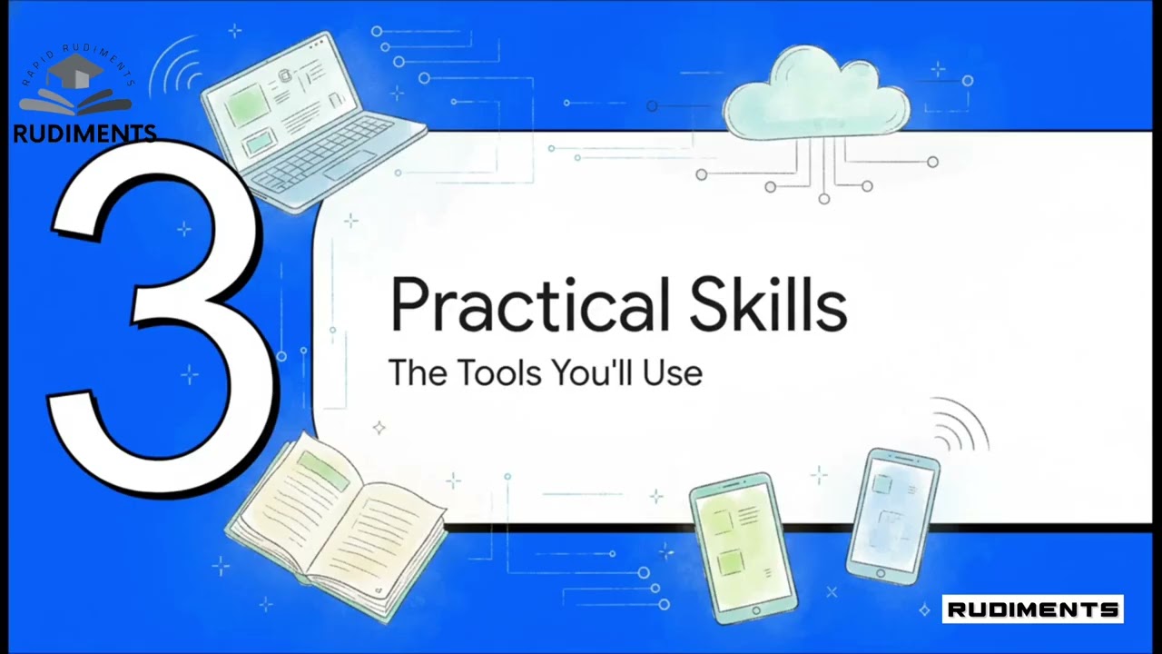 Employability Skills Class 12 CBSE Board Examination 