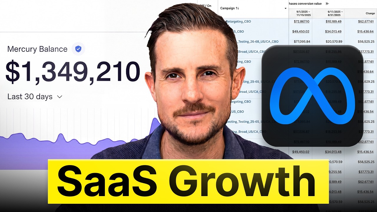 Как масштабировать привлечение клиентов в SaaS-сфере с помощью платной рекламы (рост на 353%)