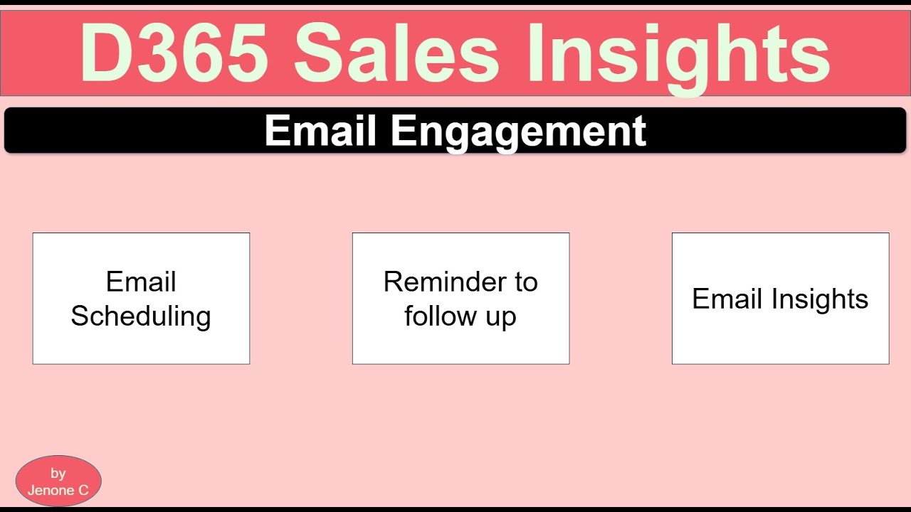 Dynamics 365 Sales Insights - Email Engagement
