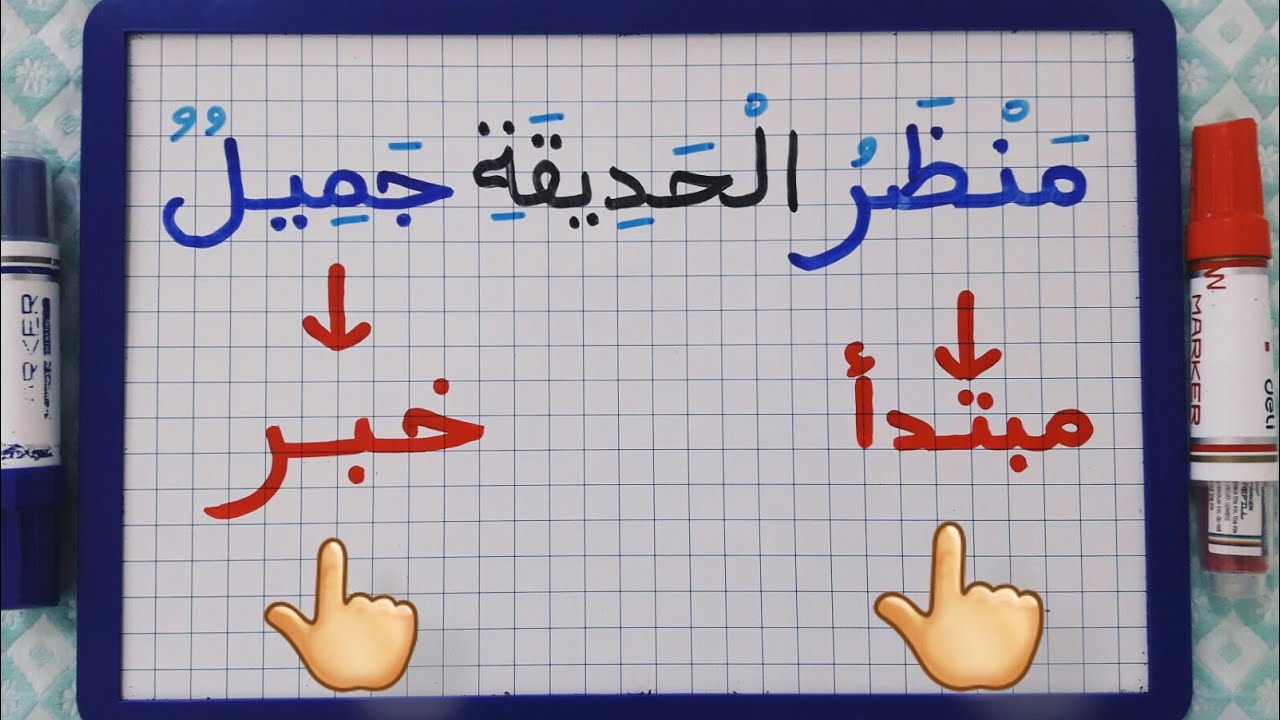 الدرس75:تدريبات على المبتدأ و الخبر/عناصر الجملة الاسمية للمبتدئين