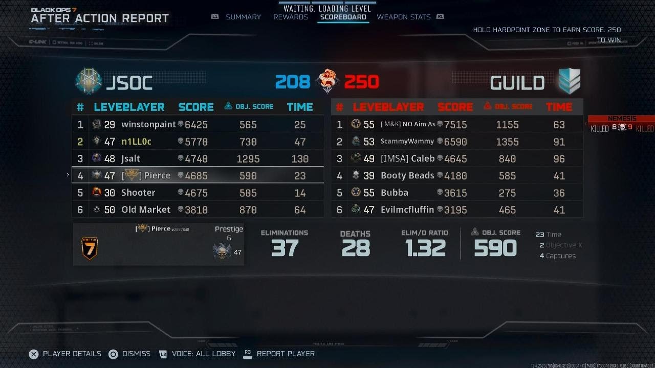 Same Old, Same Old(Black Ops 7)