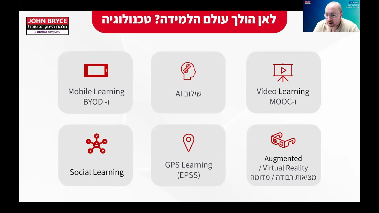 ניהול ופיתוח הדרכה ולמידה – LIVE WEBINAR