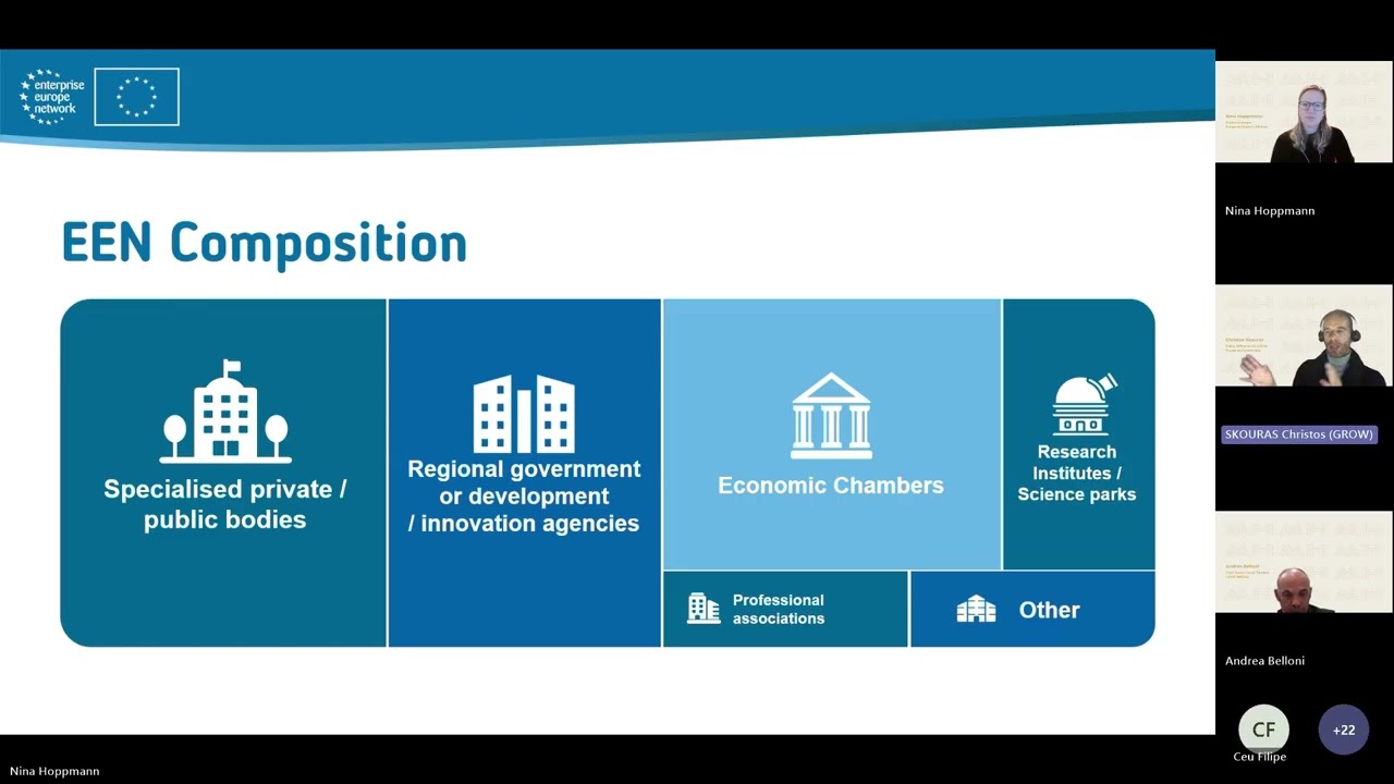 Webinar #3 –Enterprise Europe Network (EEN): Business Growth through Individual Support Services