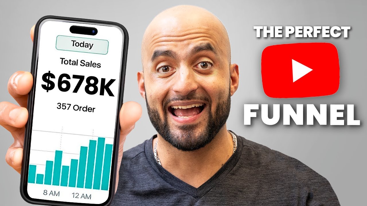 Best Funnels for YouTube Ads in 2025