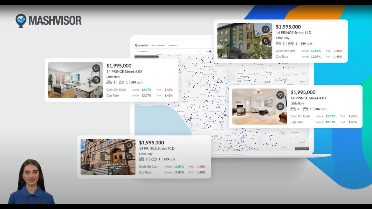 Mashvisor tools: Short-term (Airbnb) Cap and Cash on Cash rates