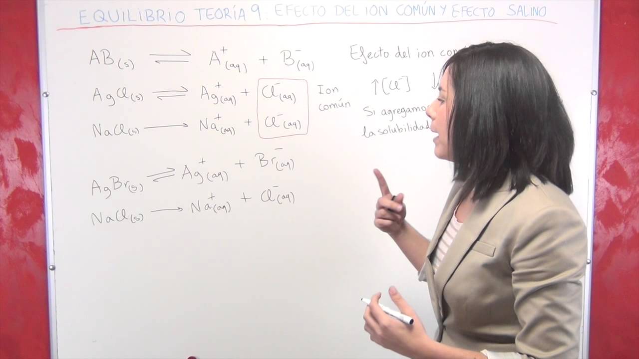 Efecto del ion común y efecto salino en equilibrios de solubilidad
