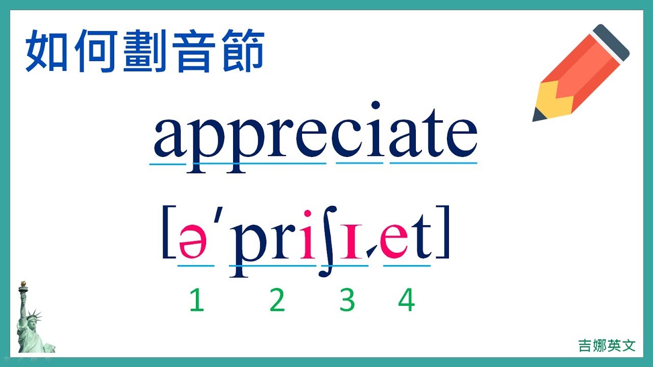 KK音標：如何劃分英文音節