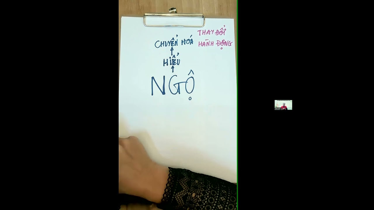 THẤU HIỂU NỘI TÂM KIẾN TẠO ĐỜI SỐNG NHƯ Ý . NGUYÊN LÍ THUẬN CHIỀU MONG MUỐN