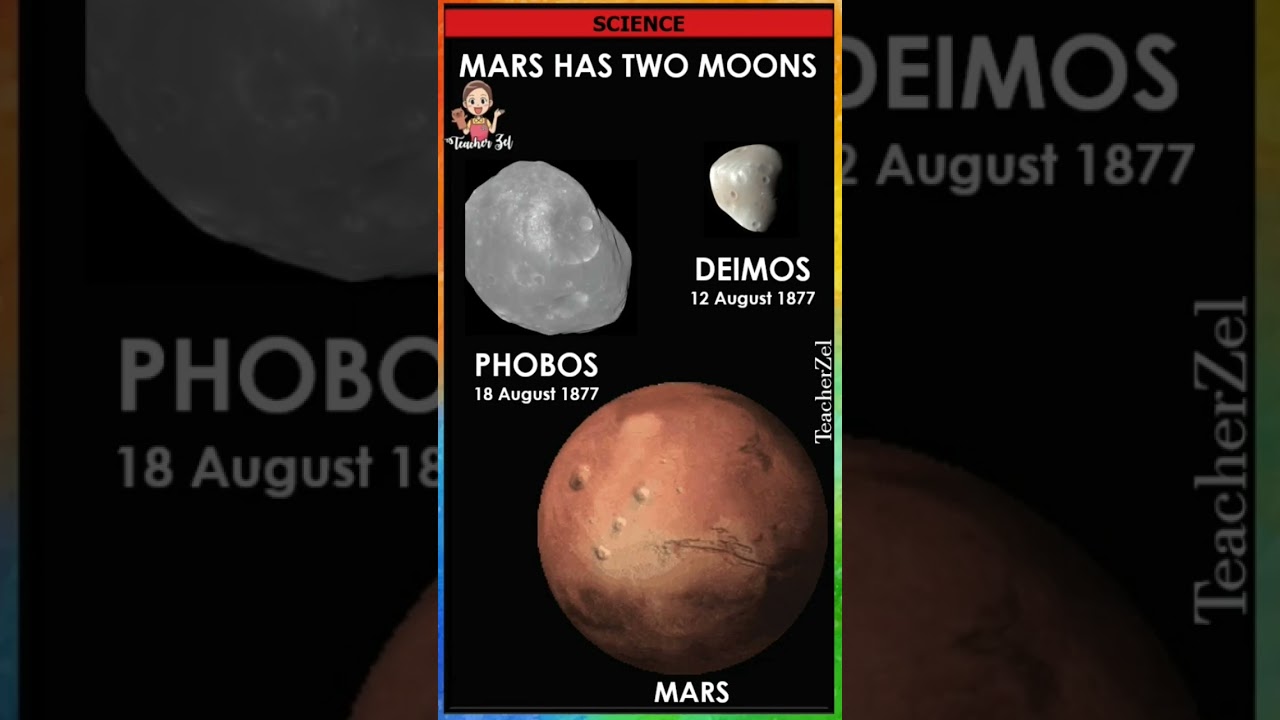 #mars #moon #phobos #deimos #teacherzel #teacherzelonlinetutor
