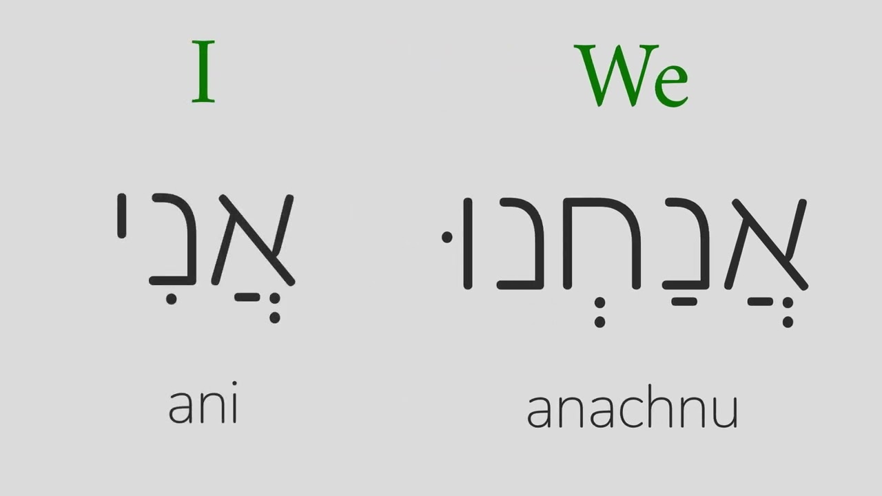 We, You and They: Plural Subject Pronouns and More Plural Nouns: Hebrew Basics #6
