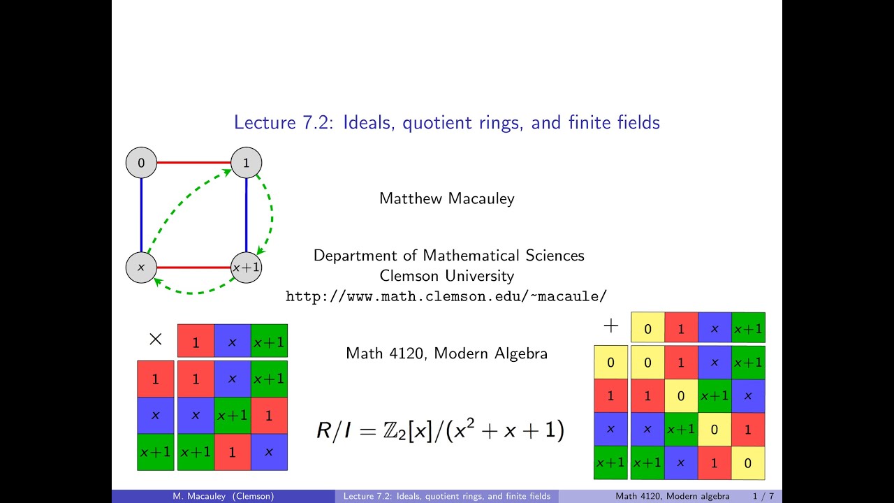 Visual Group Theory, Lecture 7.2: Ideals, quotient rings, and finite fields