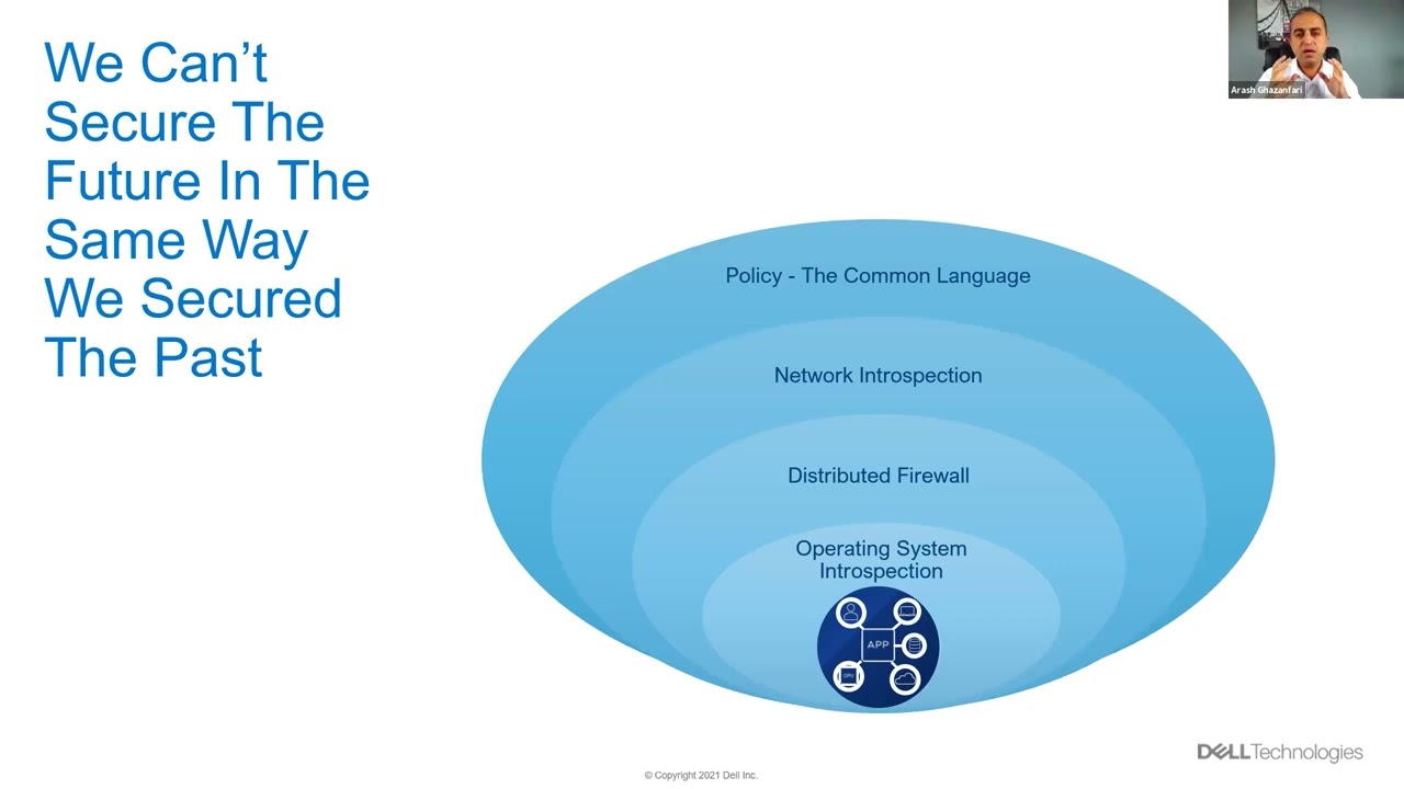 Arash Ghazanfari - Securing the enterprise and minimising risk in a MultiCloud world