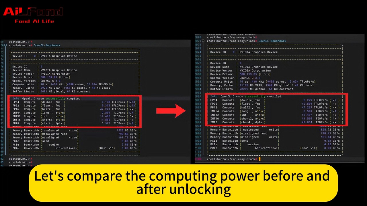 CMP 170HX Firmware Exploit: Unlocking 80GB VRAM & Full GA100 Compute