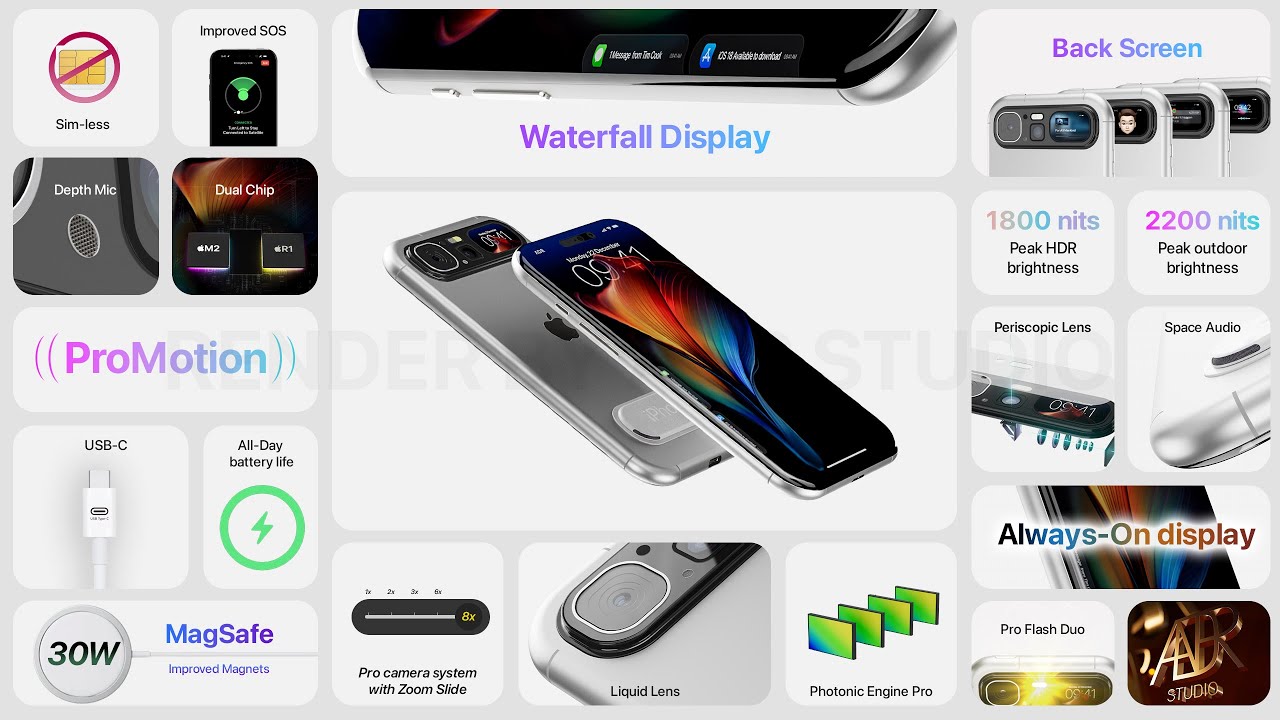 iPhone Vision Video