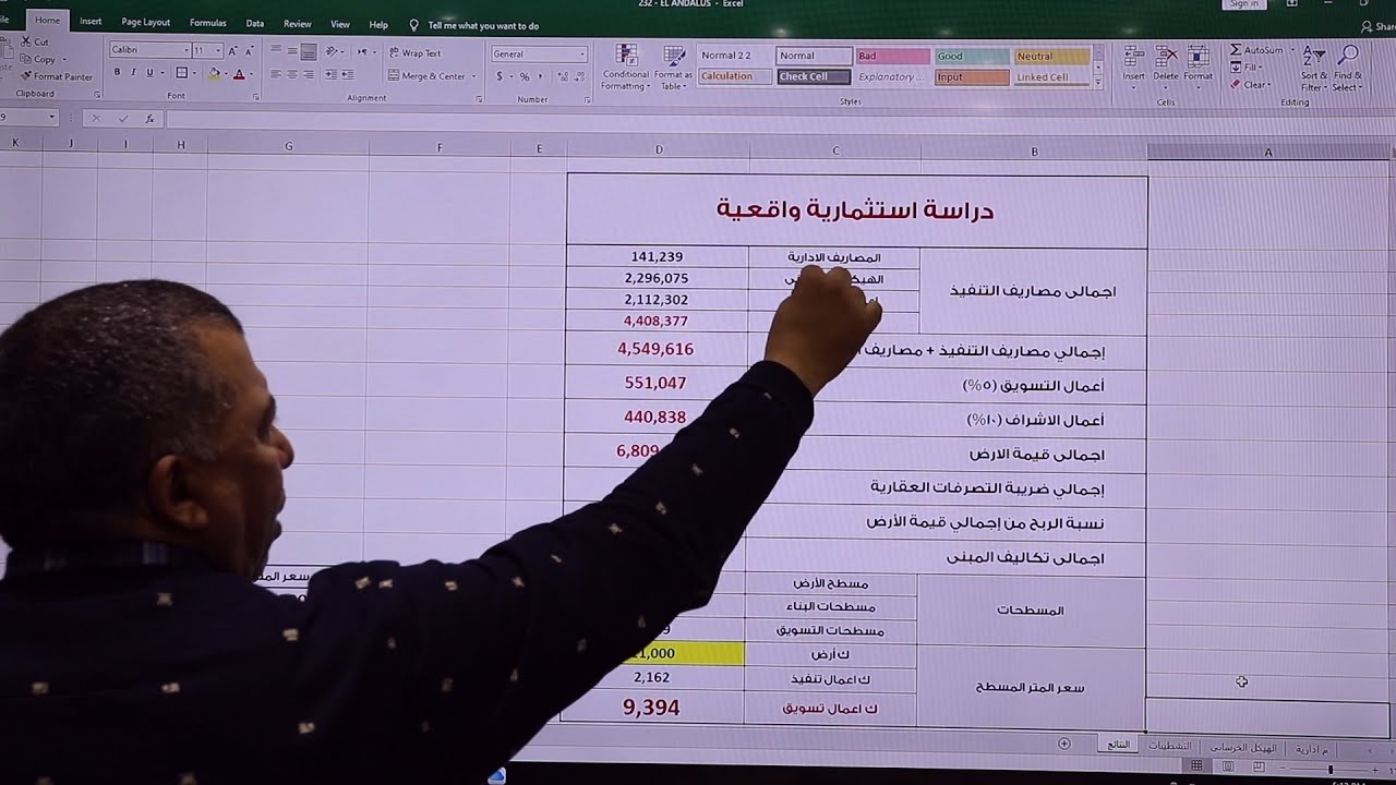 الحد الادنى ل سعر المتر فى مناطق القاهرة الجديدة =  ....؟