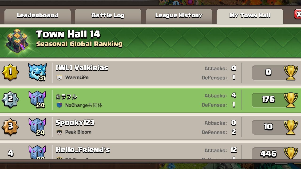 【TH14】【P.E.K.K.A.24】All 14times attacks of Global Top Ranker
