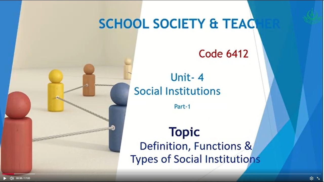 School Society and Teacher | 6412 | Unit 4 | Program 10 | Definition | Types of Social Institution